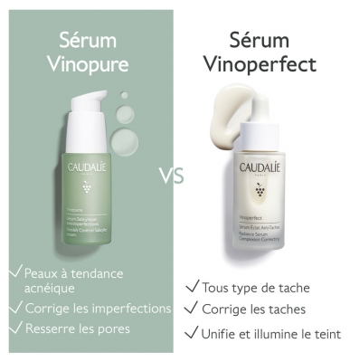 Caudalie Vinopure Sérum Anti-Imperfections 30 ml