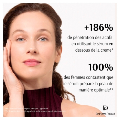 Dr Pierre Ricaud Sérum Activateur à la Provitamine B5 et Peptides d'Artichaut 30 ml