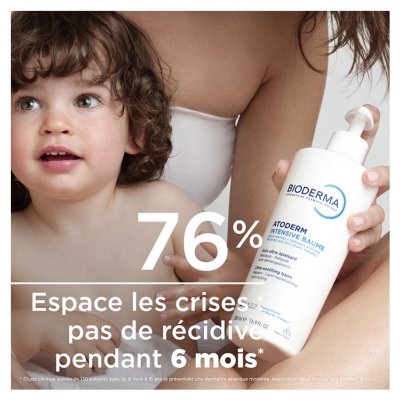 Bioderma Atoderm Baume Hydratant Visage et Corps Peau Sujette à l'Eczéma Atopique 500 ml