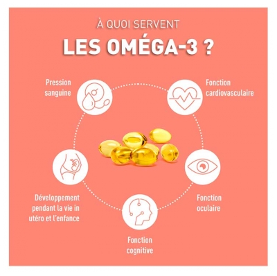 Granions Oméga 3 1000 mg 60 Capsules
