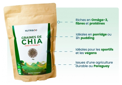 Nutri&Co Graines de Chia Oméga 3 Bio 1 Kg