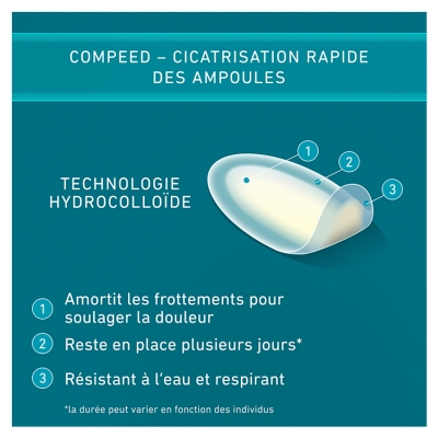 Compeed Pansements Ampoules Moyen Format Pour le Talon 5 Pansements
