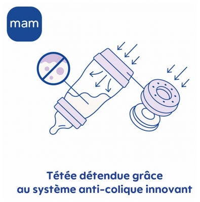 MAM 2 Biberons Easy Start Débit 3 320 ml 4 Mois et + - Couleur : Vert Moutons / Bleu Renards