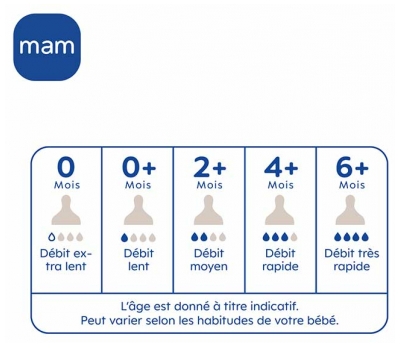 MAM Easy Active Biberon 2ème Âge Débit Très Rapide 330 ml 6 Mois et + - Couleur : Pearl