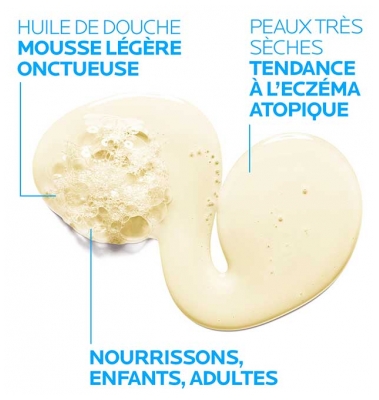 La Roche-Posay Lipikar Huile Lavante AP+ Relipidante Anti-Grattage 1 L