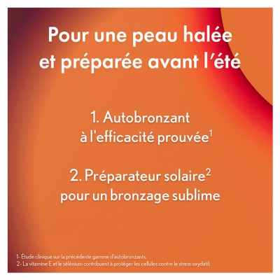 Oenobiol Perfect Bronze Solaire 2 en 1 - Autobronzant & Préparateur Solaire - 30 Capsules
