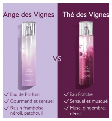 Caudalie Ange Des Vignes Eau de Parfum 50 ml