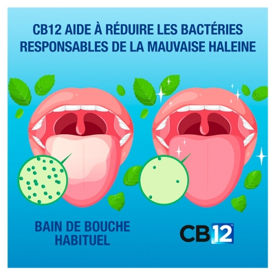 Cb12 Spray Haleine Fraîche Instantanée - Sans Alcool - Arôme Menthe - Anti-Mauvaise Haleine - Format Nomade - 15 ml