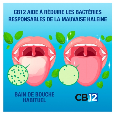 CB12 Bain de Bouche Sans Alcool 250 ml