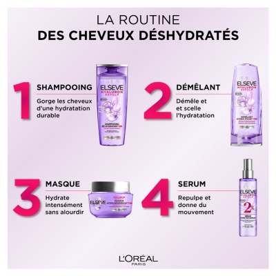L'Oréal Paris Elseve Hyaluron Repulp Masque Hydra-Régénérant Cheveux Fatigués et Déshydratés 310 ml