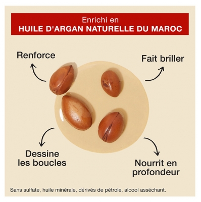 Creme of Nature Shampooing Sans Sulfates Argan