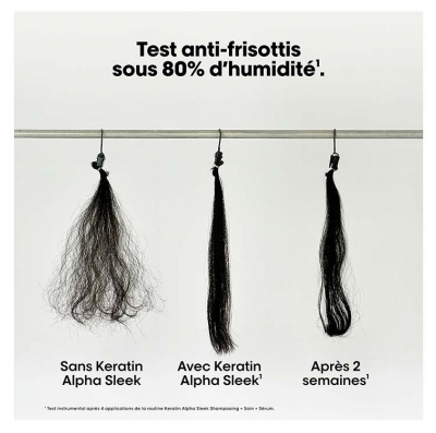 Keratin Alpha Sleek L'Oréal Professionnel Shampoing Éco-Recharge 300 ml