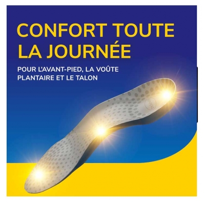 Scholl Semelles Tri-Comfort Easy-to-Fit Fmme Pointures 35 - 40 1 Paire