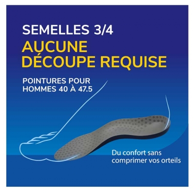Scholl Semelles Tri-Comfort Easy-to-Fit Fmme Pointures 35 - 40 1 Paire