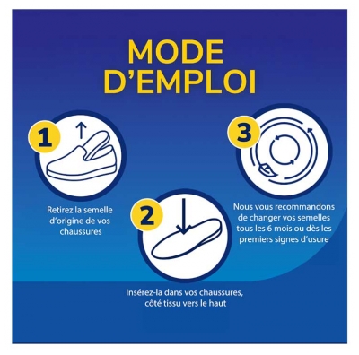 Scholl Semelles Tri-Comfort Easy-to-Fit Fmme Pointures 35 - 40 1 Paire