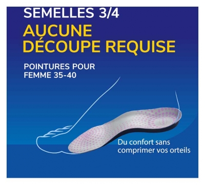 Scholl Semelles Tri-Comfort Easy-to-Fit Homme Pointures 40 - 47.5 1 Paire