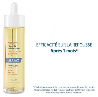 Ducray Anaphase Creastim Lotion pour la Chute de Cheveux et Croissance 60 ml