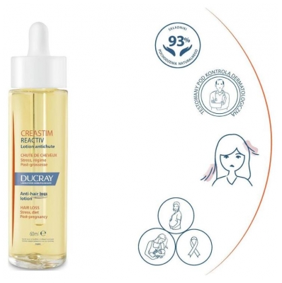Ducray Anaphase Creastim Lotion pour la Chute de Cheveux et Croissance 60 ml