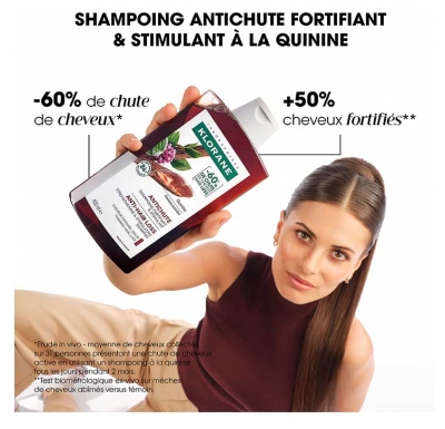 Klorane Antichute Shampoing Stimulant & Fortifiant à la Quinine 400 ml