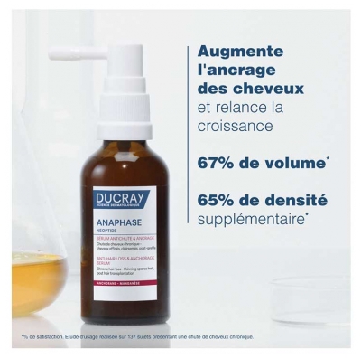 Ducray Neoptide Sérum Antichute & Croissance Expert 100 ml