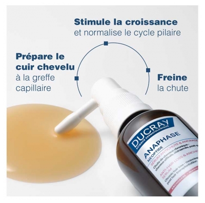 Ducray Neoptide Sérum Antichute & Croissance Expert 100 ml
