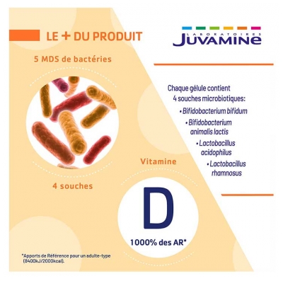 Juvamine Probiotiques Immunité 20 Jours 20 Gélules