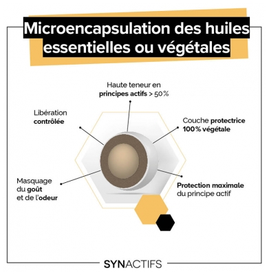 Aragan Synactifs TuxActifs Bio 125 ml