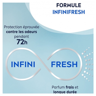 Nivea Men Fresh Sensation Déodorant Anti-Transpirant Roll-On 72H 50 ml