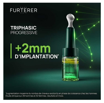 René Furterer Triphasic Progressive Traitement Antichute Longévité & Densité 8 Ampoules de 5,5 ml