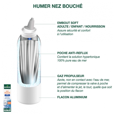 Humer Spray Nez Bouché - 100% Eau de Mer - +3Mois 50 ml
