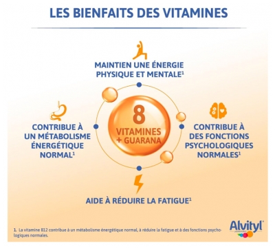 Alvityl Énergie 8 Vitamines Énergie Physique et Mentale 50 Gummies