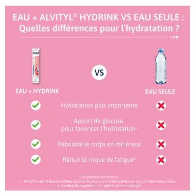 Alvityl Hydrink Beauté Goût Framboise 20 Comprimés Effervescents 