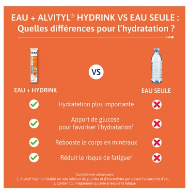 Alvityl Hydrink Vitalité Goût Pêche 20 Comprimés Effervescents