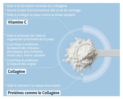 Alvityl Collagène Marin 210 Grammes