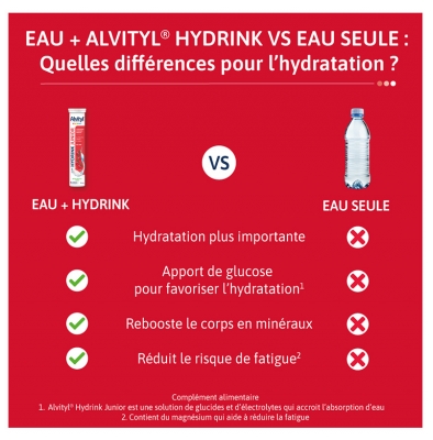 Alvityl Enfant Hydrink Junior Goût Fraise 20 Comprimés Effervescents
