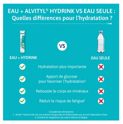 Alvityl Hydrink Zen Goüt Citron Vert 20 Comprimés Effervescents