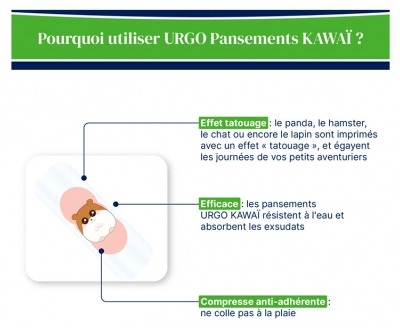 Urgo Pansements Kawai - Protection Des Plaies Superficielles