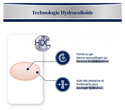 Urgo Ampoules Protect Talons, Doigt & Orteils 10 Pansements
