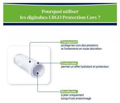 Urgo Protection Cors 4 Digitubes Réutilisables Pré-Découpés