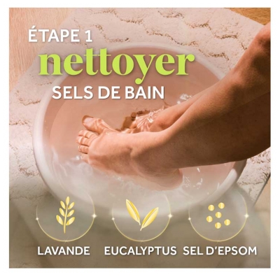 Scholl Pedi Perfect Kit Beauté des Pieds 4en1 