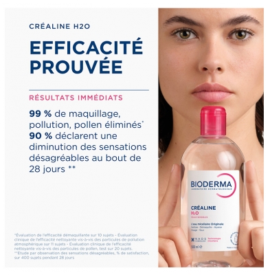Bioderma Créaline H2O L'Eau Micellaire Originale Peaux Sensibles 850 ml