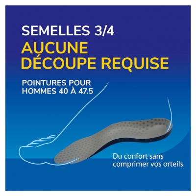 Scholl Semelles Tri-Comfort Easy-to-Fit Homme Pointures 40 - 47.5 1 Paire