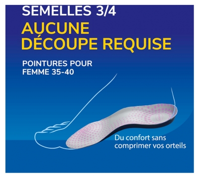 Scholl Semelles Tri-Comfort Easy-to-Fit Fmme Pointures 35 - 40 1 Paire