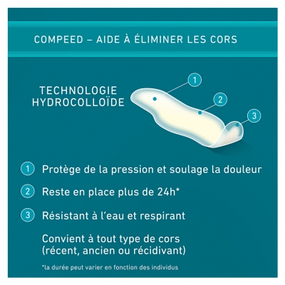 Compeed Cors Pansement Moyen Format 10 Unités