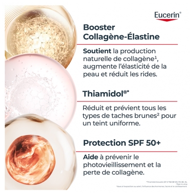 Eucerin Hyaluron-Filler + Elasticity Soin de Jour Ultra-Léger Anti-Âge SPF50 50 ml