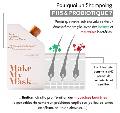 Make My Mask Tricho-Repair pH5 Shampoing Cheveux Abîmés 180 ml