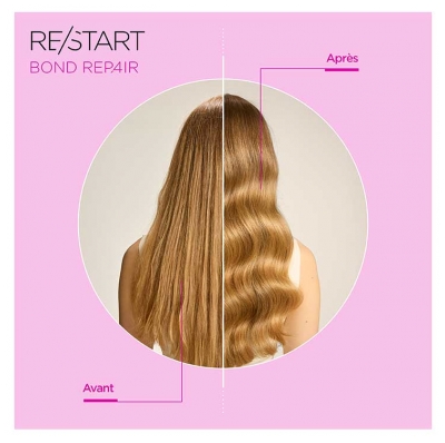 Revlon Professional Re/start Bond Repair™ Shampoing Doux Réparateur 250 ml