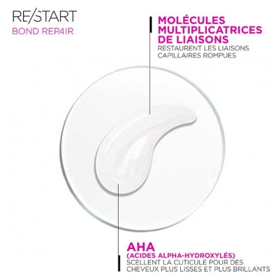 Revlon Professional Re/start Bond Repair™ Shampoing Doux Réparateur 250 ml