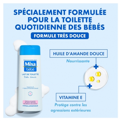 Mixa Bébé Lait de Toilette Hypoallergénique Très Doux 300 ml
