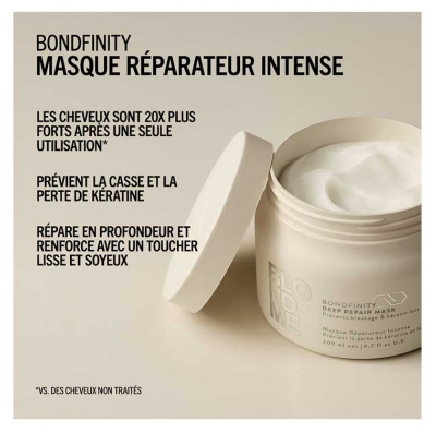 BlondMe Schwarzkopf Professional Bondfinity Masque Réparateur Intense 200 ml